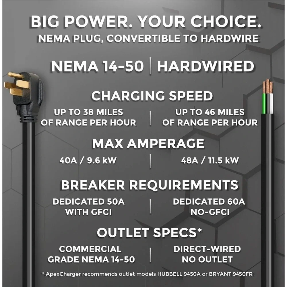 APEX Mach 1 48 Amp Level 2 EV Charger, Wall-Mount Electric Tesla Charging NACS